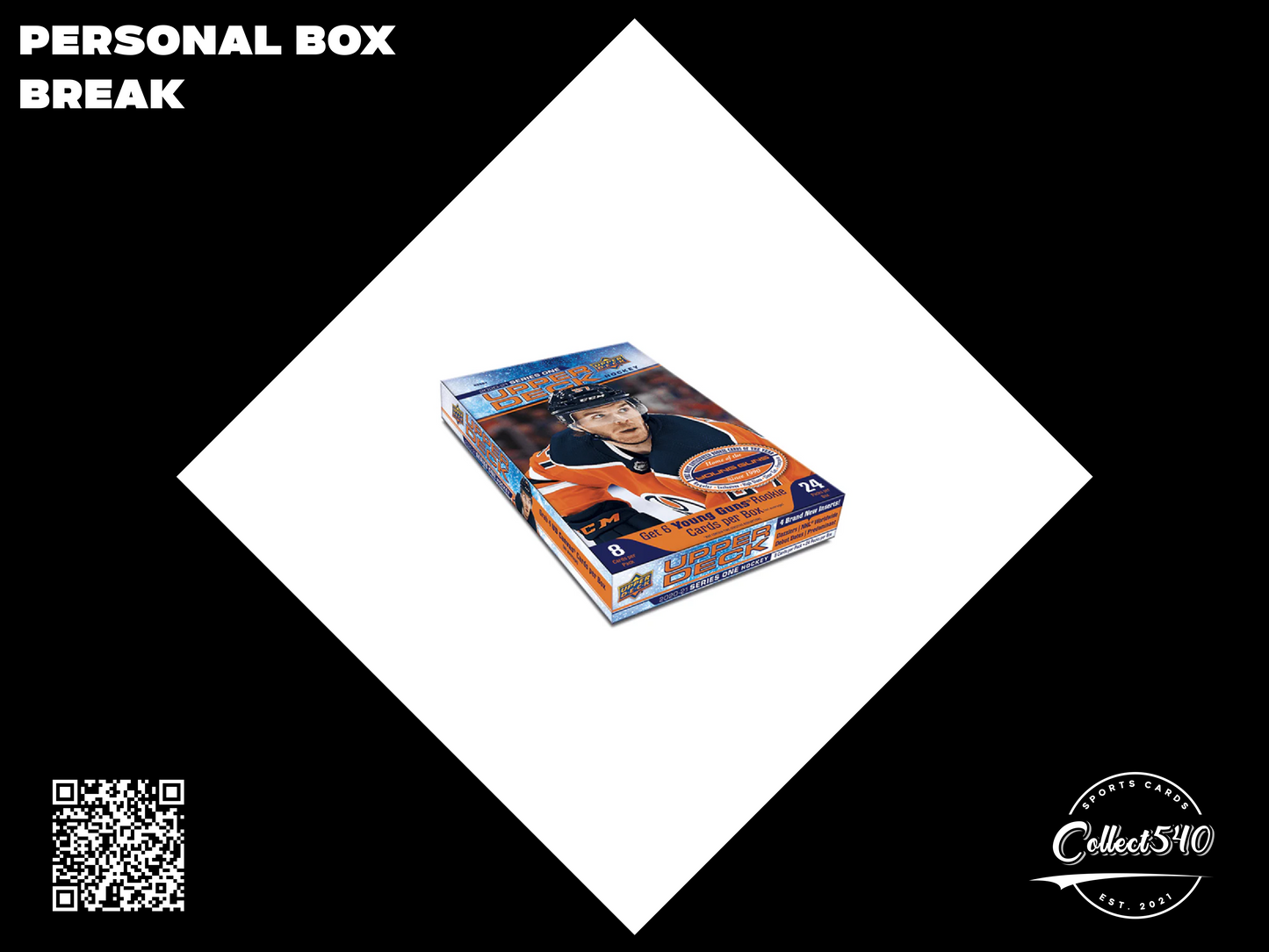 Personal Box Break 2020-21 Upper Deck Series 1 Hockey Hobby