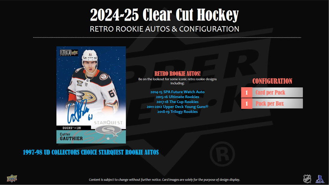 PICK YOUR TEAM BREAK (1X BOX) - PYT HOCKEY #2212