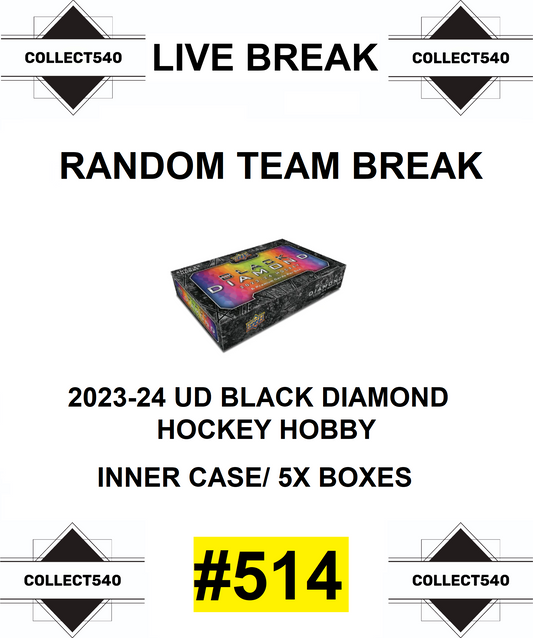 Random Team Break #514 (5x Boxes/Inner Case) $96 a Spot or 2 FOR $180 (Chicago randomized to a new spot for ever new box)