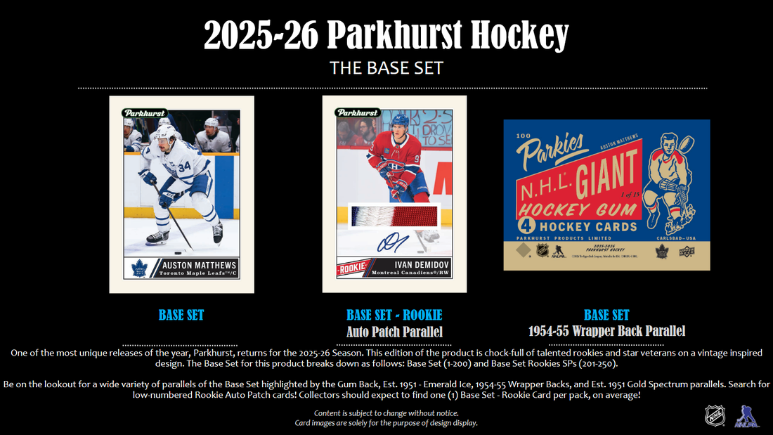 (DOUBLES - 2 TEAMS PER SPOT) RANDOM TEAM BREAK (1X BOX) - RTB HOCKEY #3693