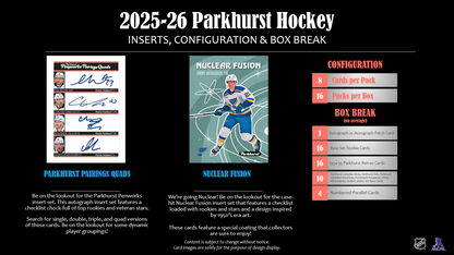 (DOUBLES - 2 TEAMS PER SPOT) RANDOM TEAM BREAK (1X BOX) - RTB HOCKEY #3693