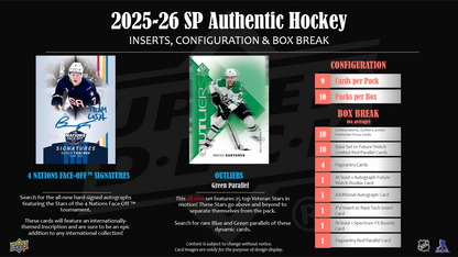 PICK YOUR TEAM BREAK (1X BOX) - PYT HOCKEY #3543