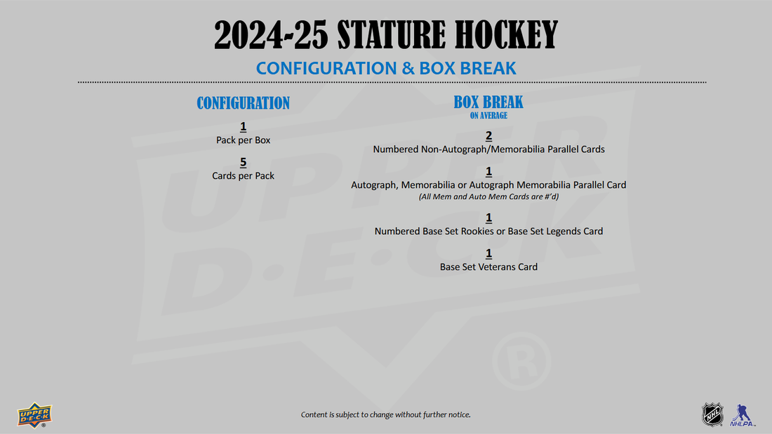 RANDOM TEAM BREAK (1X BOX) - RTB HOCKEY #2266
