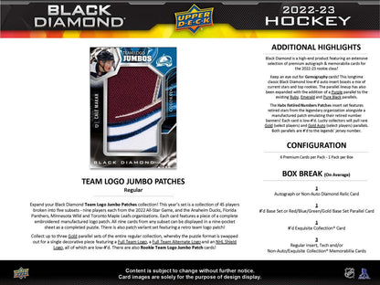 PICK YOUR TEAM BREAK (1 INNER CASE / 5X BOXES) 2/2 - PYT HOCKEY #3187