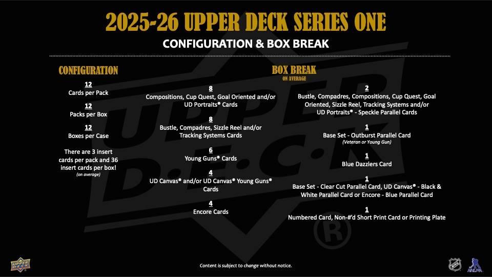 RANDOM TEAM BREAK (1X CASE / 12X BOXES) - RTB HOCKEY #2399